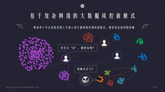 譽(yù)存科技 以網(wǎng)絡(luò)科技研發(fā)為引擎，強(qiáng)勢(shì)切入供應(yīng)鏈金融新生態(tài)，助力產(chǎn)融深度融合